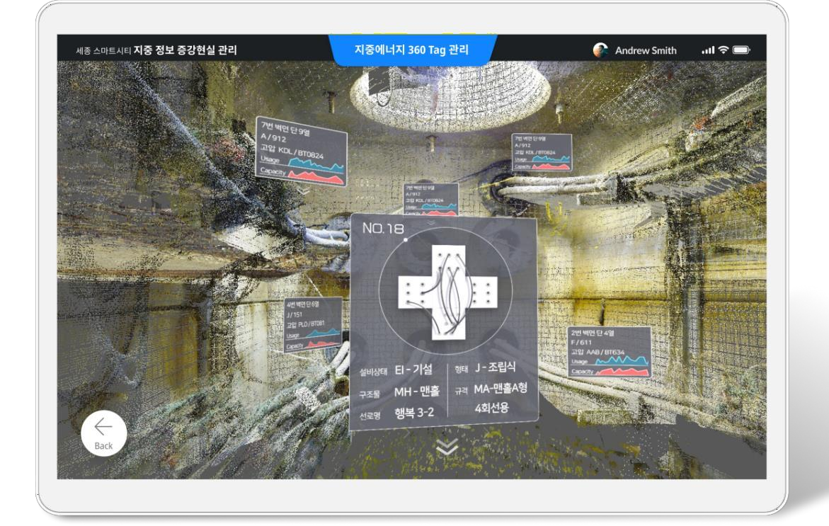 Underground Utility XR service workflow diagram